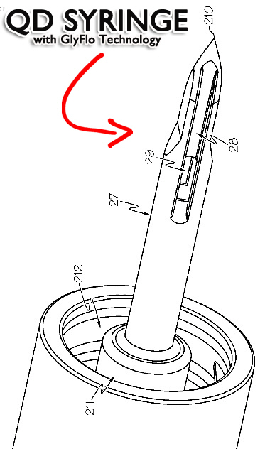 Quick Draw Syringe