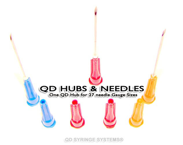 Syringe Needles